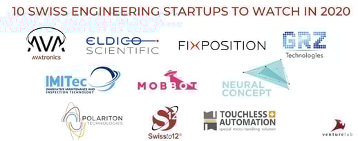 Logos of the 10 Swiss Engineering Startups to Watch in 2020 selected by VentureLab