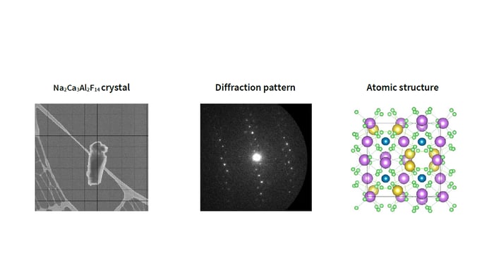 First crystal structure from an electron diffractometer